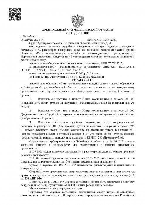 Картинка Нарушение исключительных прав на товарный знак и рисунок «Коржик»