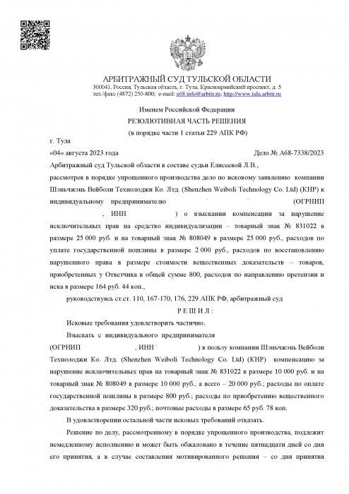 Картинка Нарушение исключительных прав на средства индивидуализации